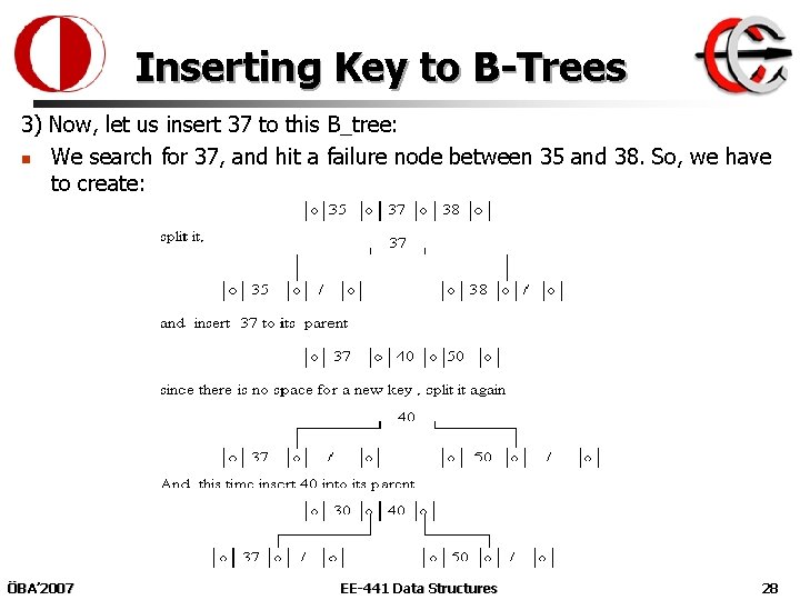 Inserting Key to B-Trees 3) Now, let us insert 37 to this B_tree: n