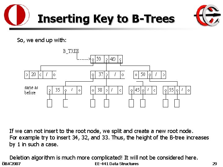 Inserting Key to B-Trees So, we end up with: 40 If we can not