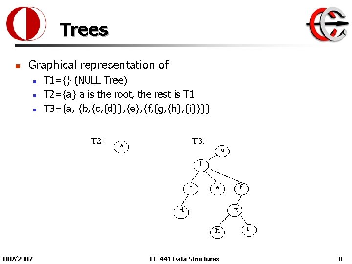 Trees n Graphical representation of n n n ÖBA’ 2007 T 1={} (NULL Tree)