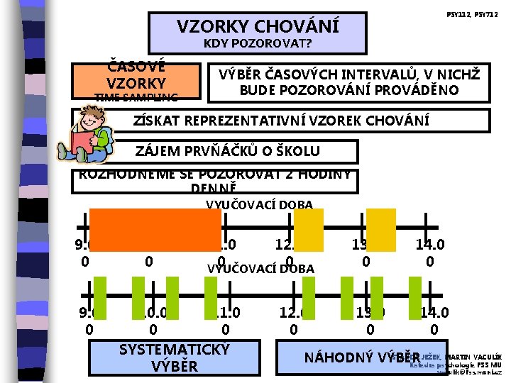 PSY 112, PSY 712 VZORKY CHOVÁNÍ KDY POZOROVAT? ČASOVÉ VZORKY TIME SAMPLING VÝBĚR ČASOVÝCH