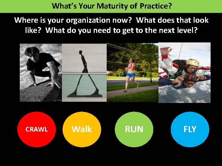 What’s Your Maturity of Practice? Where is your organization now? What does that look