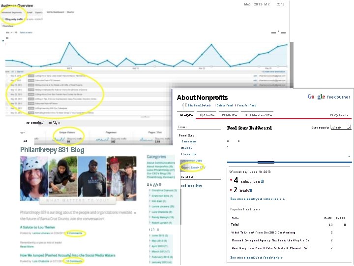 Mat 2013 -M t 2013 -·- . "' Go gle feedburner About Nonprofits (;