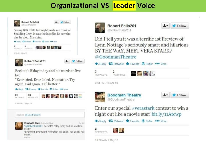Organizational VS Leader Voice 