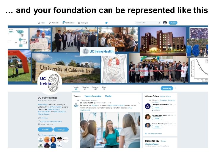 … and your foundation can be represented like this 