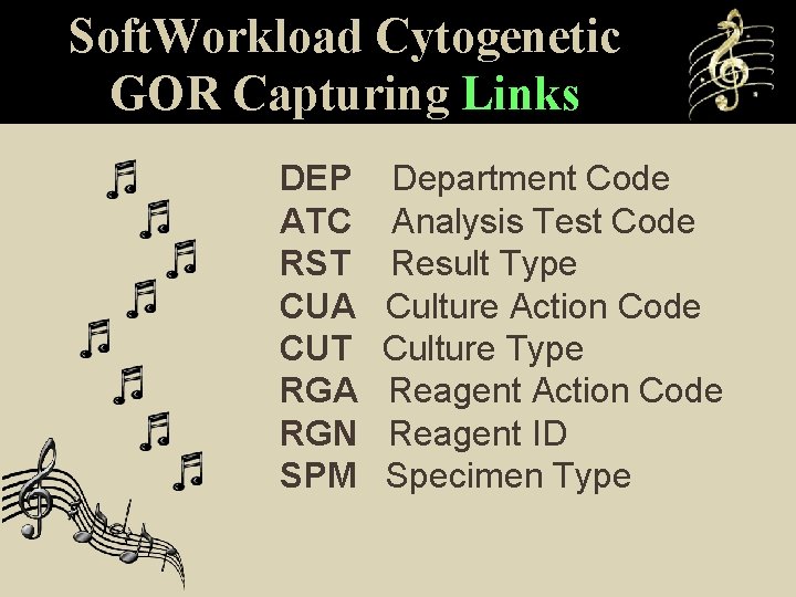 Soft. Workload Cytogenetic GOR Capturing Links DEP ATC RST CUA CUT RGA RGN SPM