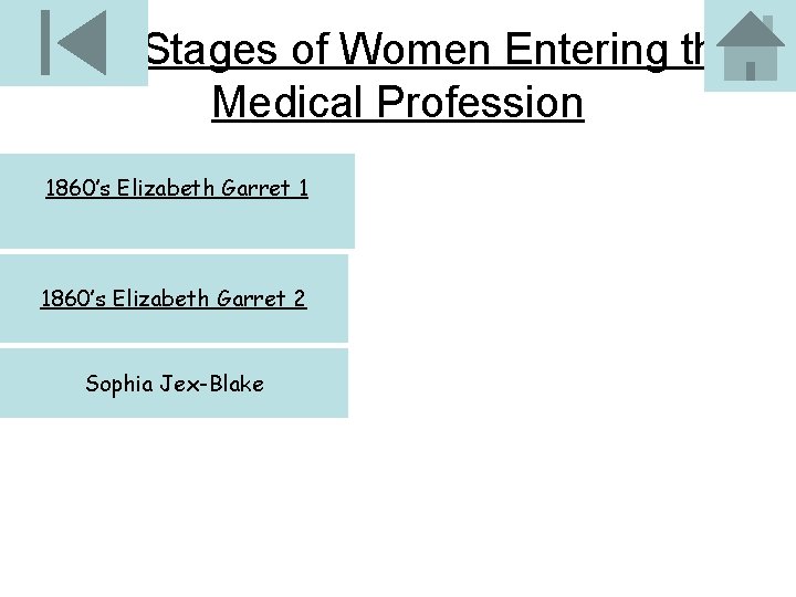 The Stages of Women Entering the Medical Profession 1860’s Elizabeth Garret 1 1860’s Elizabeth