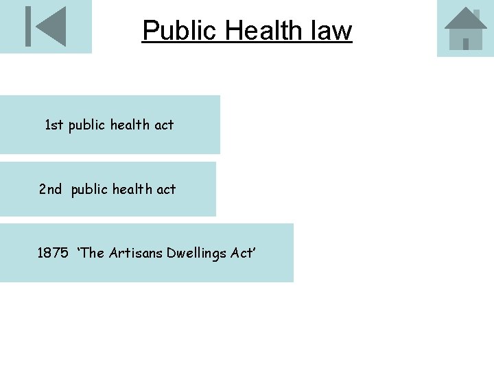Public Health law 1 st public health act 2 nd public health act 1875