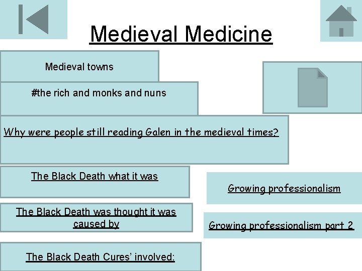 Medieval Medicine Medieval towns #the rich and monks and nuns Why were people still
