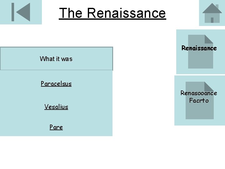 The Renaissance What it was Paracelsus Vesalius Pare Renasooance Facrto 