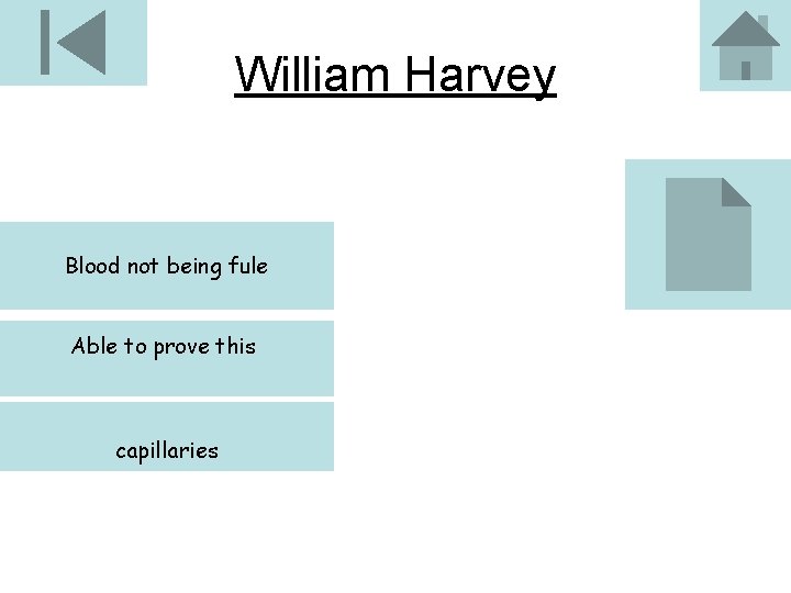 William Harvey Blood not being fule Able to prove this capillaries 