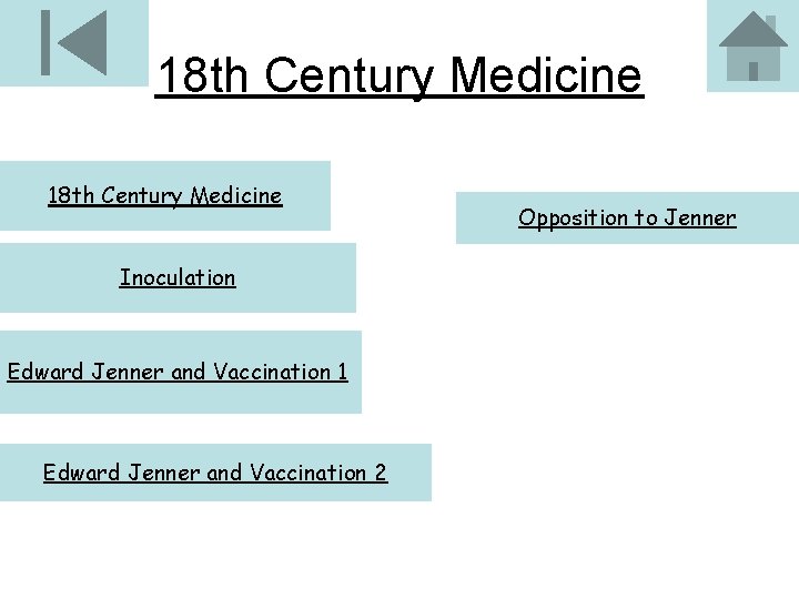 18 th Century Medicine Inoculation Edward Jenner and Vaccination 1 Edward Jenner and Vaccination