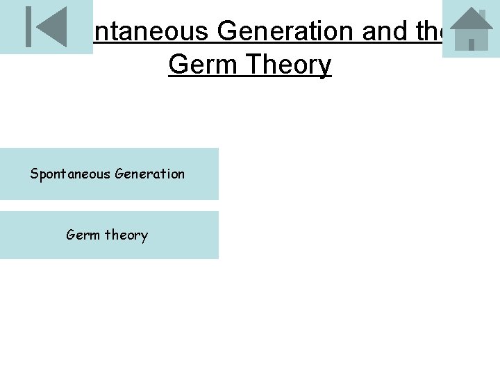 Spontaneous Generation and the Germ Theory Spontaneous Generation Germ theory 