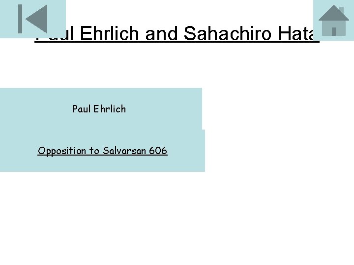Paul Ehrlich and Sahachiro Hata Paul Ehrlich Opposition to Salvarsan 606 
