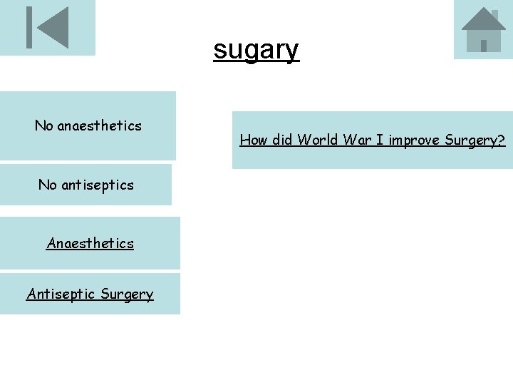 sugary No anaesthetics No antiseptics Anaesthetics Antiseptic Surgery How did World War I improve