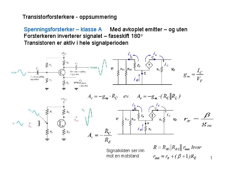 Transistorforsterkere - oppsummering Spenningsforsterker – klasse A Med avkoplet emitter – og uten Forsterkeren