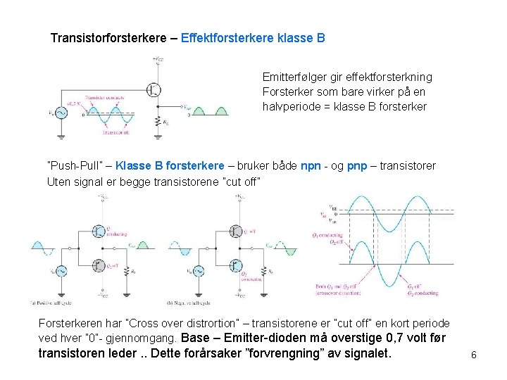 Transistorforsterkere – Effektforsterkere klasse B Emitterfølger gir effektforsterkning Forsterker som bare virker på en