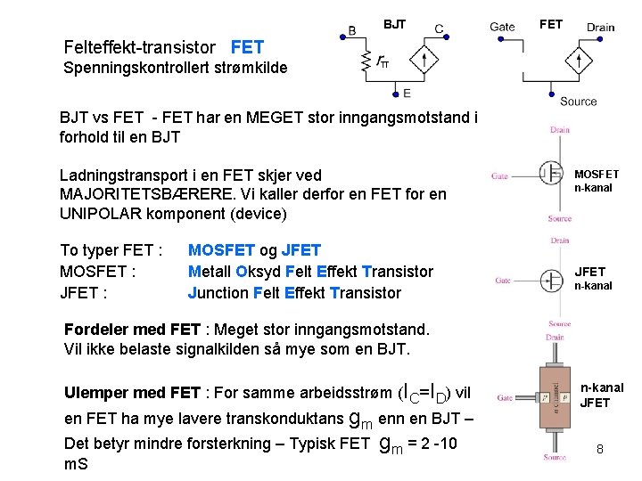 BJT FET Felteffekt-transistor FET Spenningskontrollert strømkilde BJT vs FET - FET har en MEGET