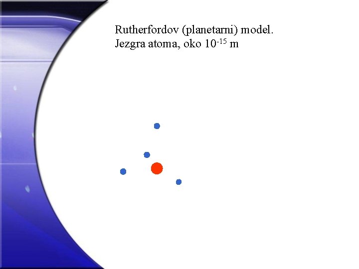 Rutherfordov (planetarni) model. Jezgra atoma, oko 10 -15 m 