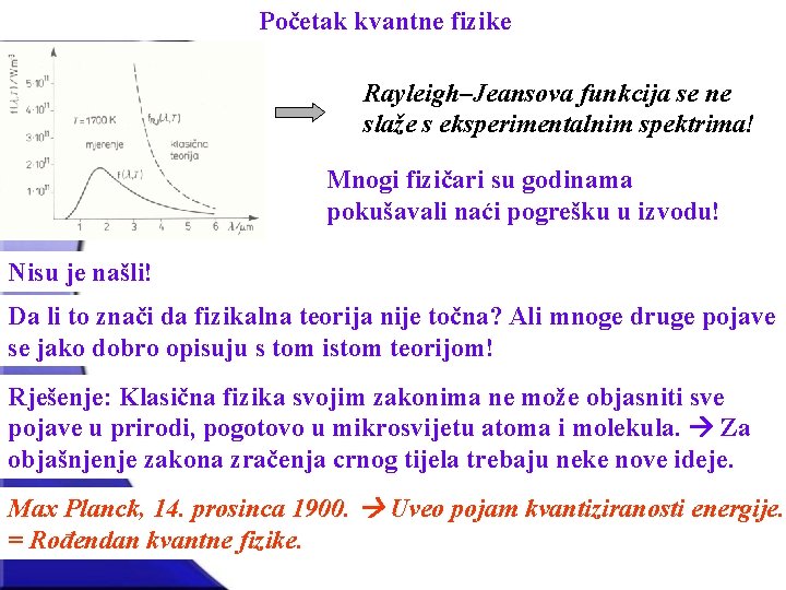 Početak kvantne fizike Rayleigh–Jeansova funkcija se ne slaže s eksperimentalnim spektrima! Mnogi fizičari su