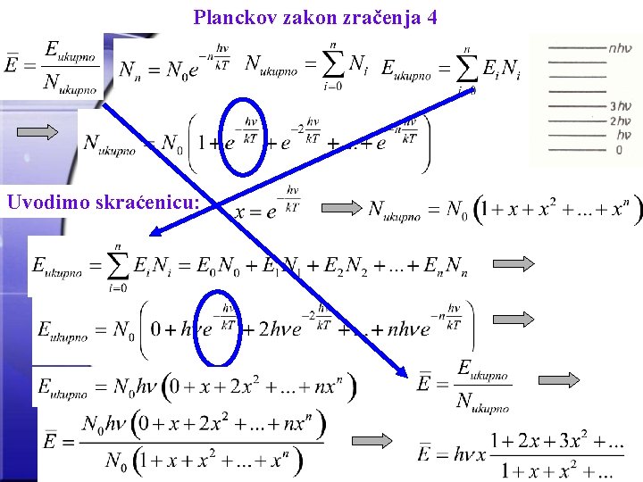 Planckov zakon zračenja 4 Uvodimo skraćenicu: 