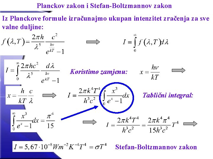 Planckov zakon i Stefan-Boltzmannov zakon Iz Planckove formule izračunajmo ukupan intenzitet zračenja za sve