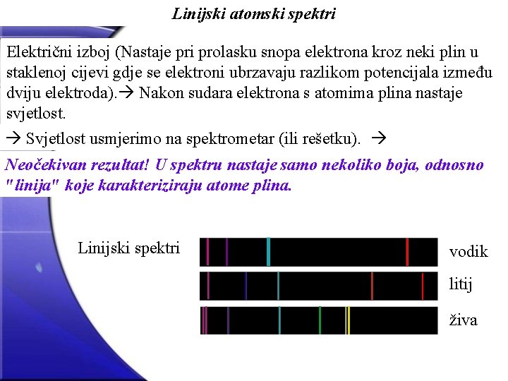 Linijski atomski spektri Električni izboj (Nastaje pri prolasku snopa elektrona kroz neki plin u