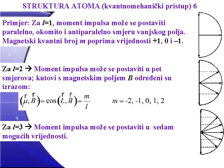 STRUKTURA ATOMA (kvantnomehanički pristup) 6 Primjer: Za l=1, moment impulsa može se postaviti paralelno,