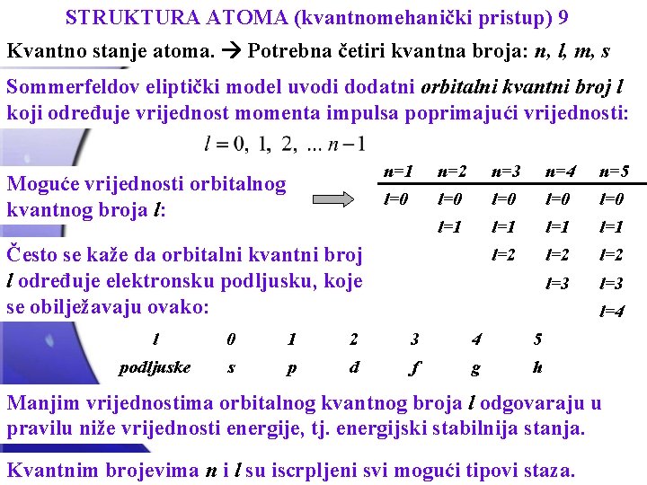 STRUKTURA ATOMA (kvantnomehanički pristup) 9 Kvantno stanje atoma. Potrebna četiri kvantna broja: n, l,