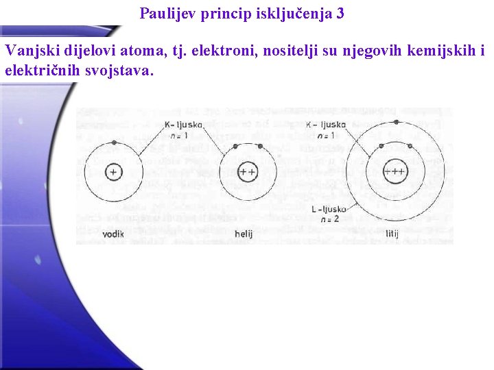 Paulijev princip isključenja 3 Vanjski dijelovi atoma, tj. elektroni, nositelji su njegovih kemijskih i