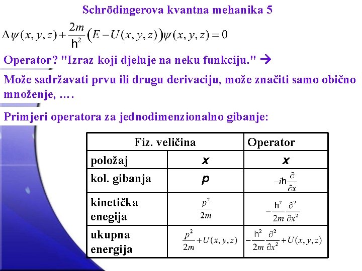 Schrödingerova kvantna mehanika 5 Operator? "Izraz koji djeluje na neku funkciju. " Može sadržavati