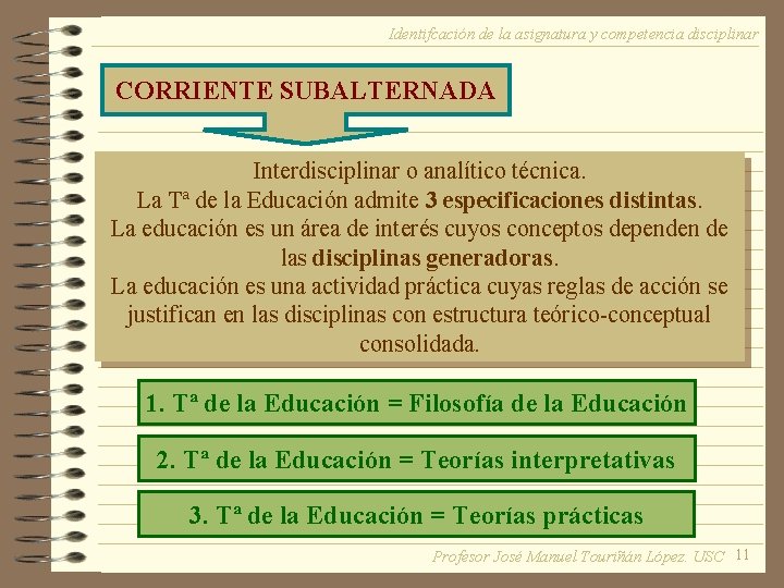 Identifcación de la asignatura y competencia disciplinar CORRIENTE SUBALTERNADA Interdisciplinar o analítico técnica. La