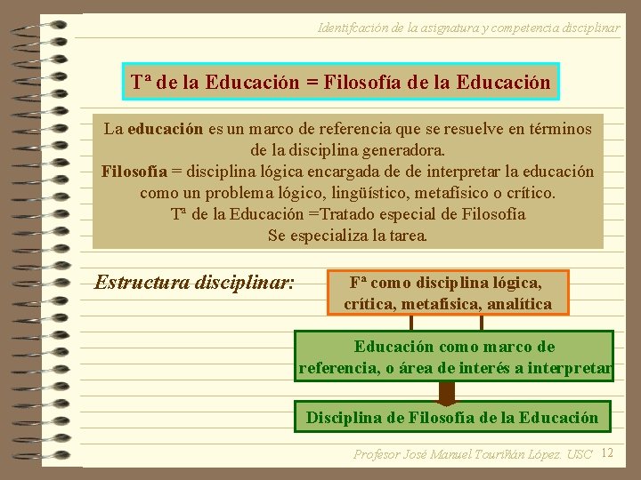 Identifcación de la asignatura y competencia disciplinar Tª de la Educación = Filosofía de