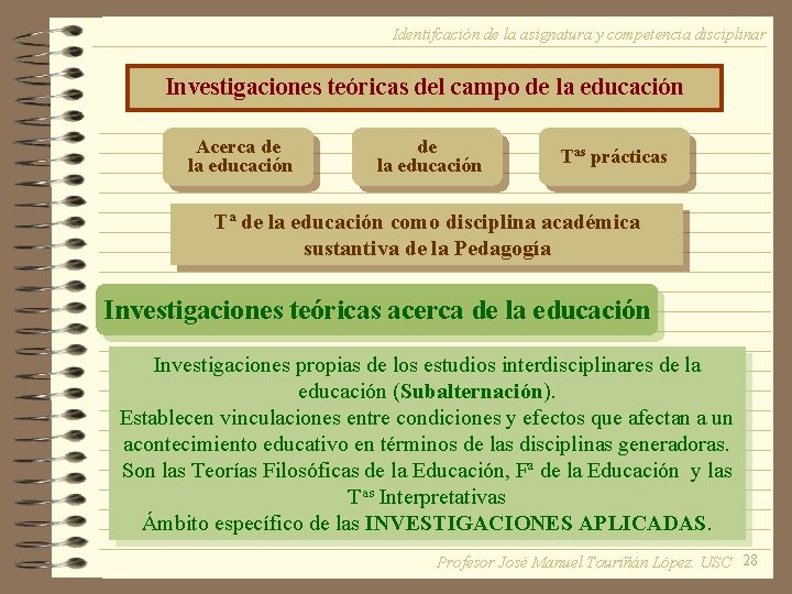 Identifcación de la asignatura y competencia disciplinar Investigaciones teóricas del campo de la educación