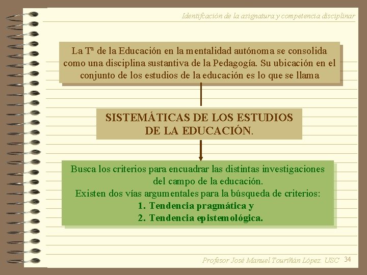 Identifcación de la asignatura y competencia disciplinar La Tª de la Educación en la