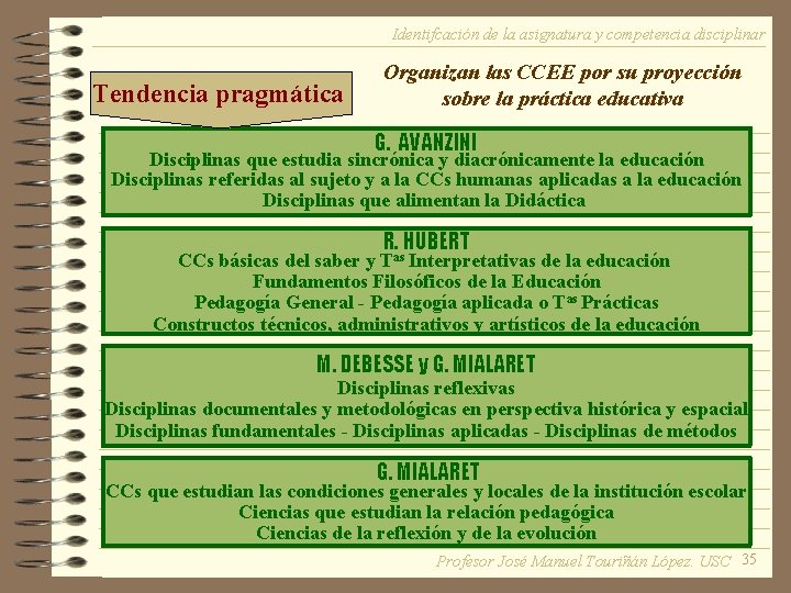 Identifcación de la asignatura y competencia disciplinar Tendencia pragmática Organizan las CCEE por su