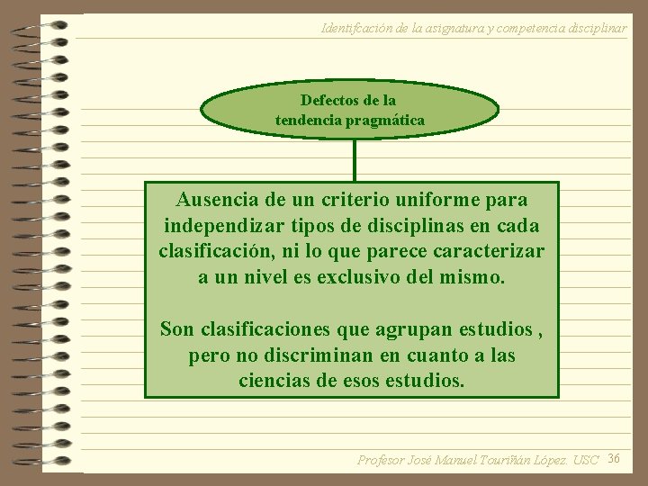 Identifcación de la asignatura y competencia disciplinar Defectos de la tendencia pragmática Ausencia de