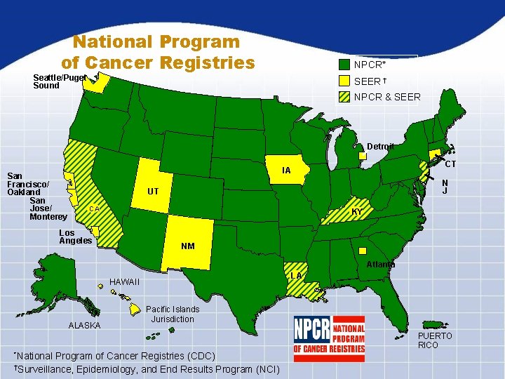 National Program of Cancer Registries NPCR* Seattle/Puget Sound SEER † NPCR & SEER Detroit