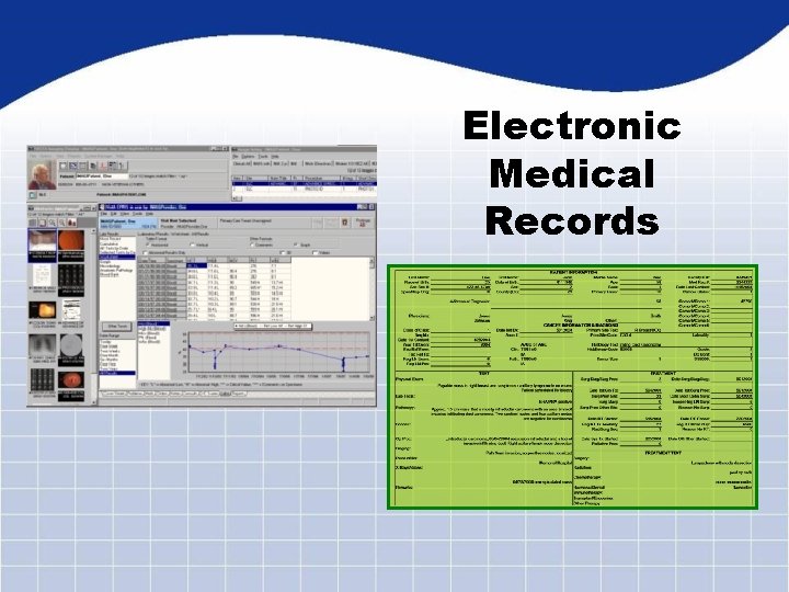 Electronic Medical Records 