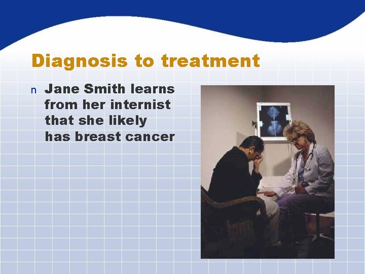 Diagnosis to treatment n Jane Smith learns from her internist that she likely has