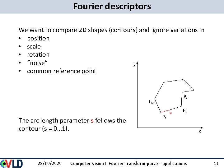 Fourier descriptors We want to compare 2 D shapes (contours) and ignore variations in Fourier descriptors We want to compare 2 D shapes (contours) and ignore variations in