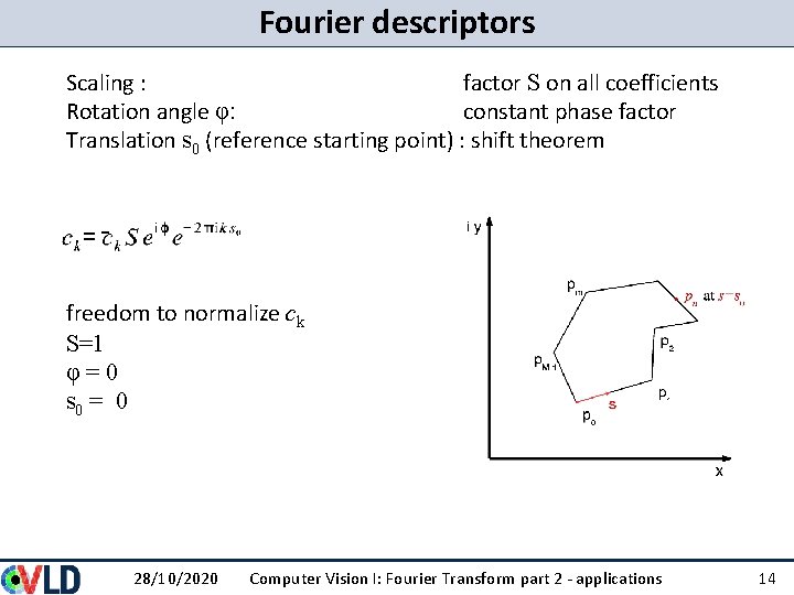 Fourier descriptors Scaling : factor S on all coefficients Rotation angle φ: constant phase Fourier descriptors Scaling : factor S on all coefficients Rotation angle φ: constant phase