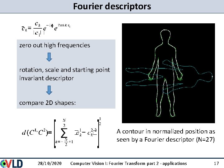 Fourier descriptors zero out high frequencies rotation, scale and starting point invariant descriptor compare Fourier descriptors zero out high frequencies rotation, scale and starting point invariant descriptor compare