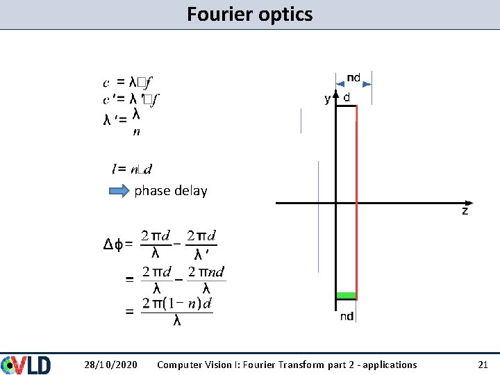 Fourier optics phase delay 28/10/2020 Computer Vision I: Fourier Transform part 2 - applications Fourier optics phase delay 28/10/2020 Computer Vision I: Fourier Transform part 2 - applications