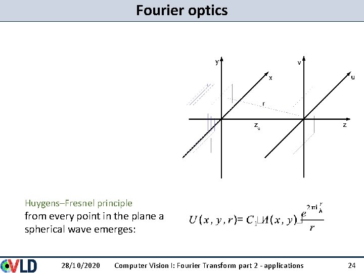 Fourier optics Huygens–Fresnel principle from every point in the plane a spherical wave emerges: Fourier optics Huygens–Fresnel principle from every point in the plane a spherical wave emerges: