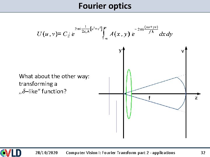 Fourier optics What about the other way: transforming a „δ–like“ function? 28/10/2020 Computer Vision Fourier optics What about the other way: transforming a „δ–like“ function? 28/10/2020 Computer Vision