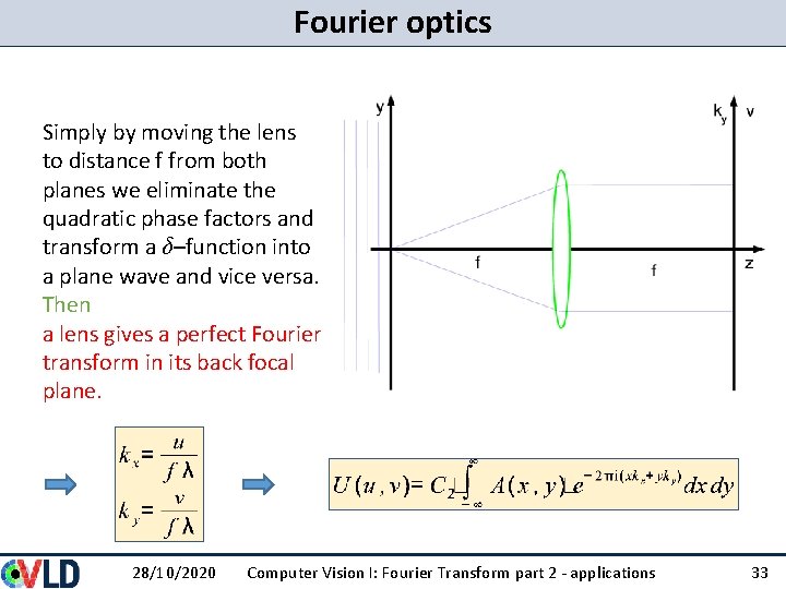 Fourier optics Simply by moving the lens to distance f from both planes we Fourier optics Simply by moving the lens to distance f from both planes we