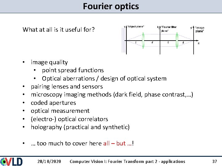 Fourier optics What at all is it useful for? • image quality • point Fourier optics What at all is it useful for? • image quality • point