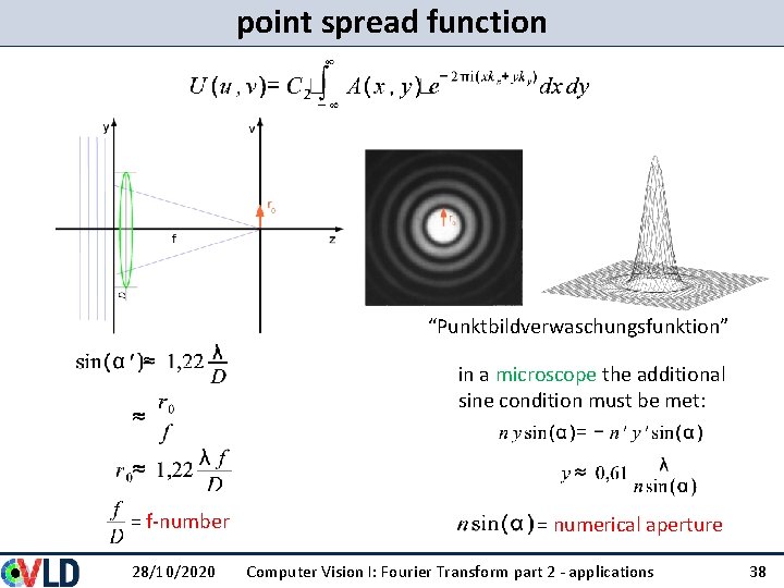 point spread function “Punktbildverwaschungsfunktion” in a microscope the additional sine condition must be met: point spread function “Punktbildverwaschungsfunktion” in a microscope the additional sine condition must be met: