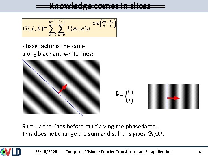 Knowledge comes in slices Phase factor is the same along black and white lines: Knowledge comes in slices Phase factor is the same along black and white lines: