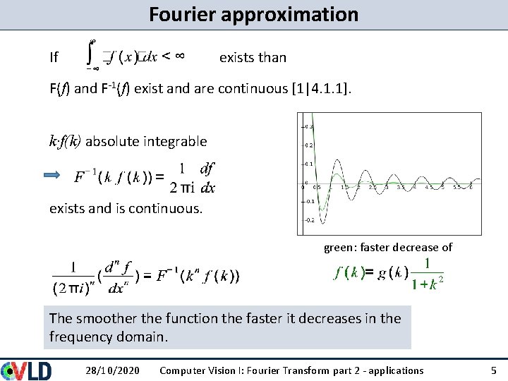 Fourier approximation If exists than F(f) and F-1(f) exist and are continuous [1|4. 1. Fourier approximation If exists than F(f) and F-1(f) exist and are continuous [1|4. 1.